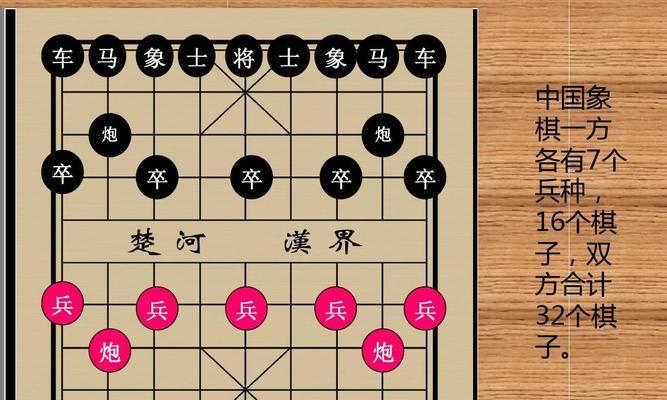 国际象棋攻略（精通国际象棋技巧，提升棋艺水平！）