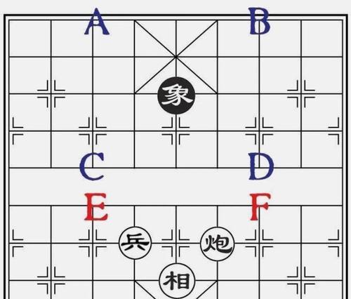 初学象棋的技巧（从入门到精通）