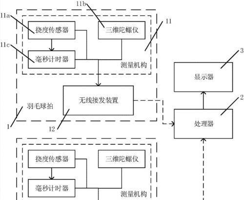 拍倒板的技巧与方法（乒乓球拍倒板的重要性与练习要点）