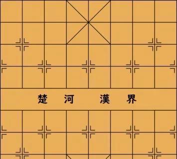 国际象棋大赛技巧详解（学会这些细节口诀）