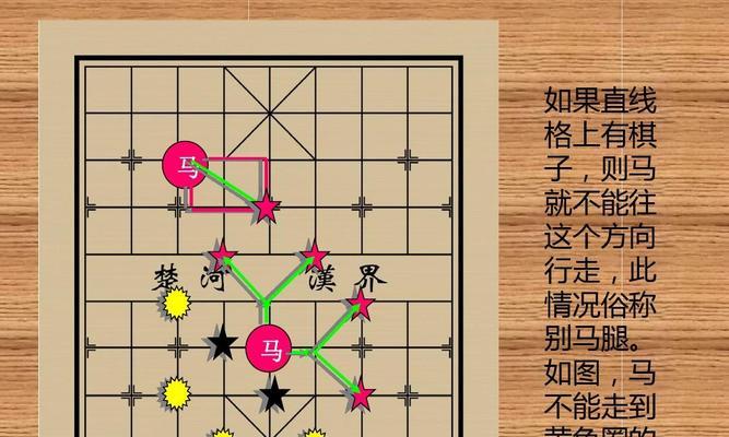 象棋弃马飞刀技巧（掌握弃马飞刀）