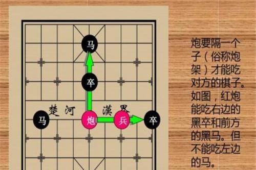 象棋漏杀技巧（揭秘象棋杀招）