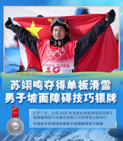 单板滑雪进阶技巧（刻滑提升攀爬能力）