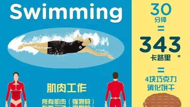 400米跑步的技巧（以非专业角度探讨400米跑步的正确方法）
