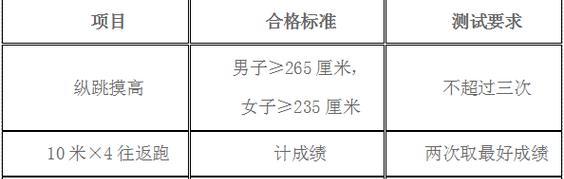 辅警体能1000米跑步技巧有哪些？如何提高跑步成绩？