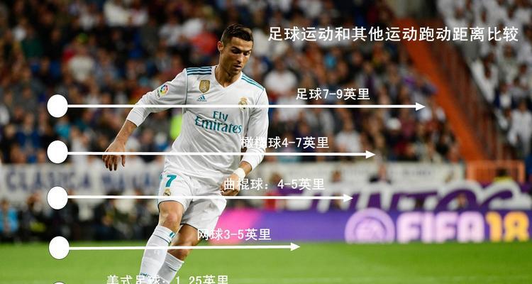 足球超远长传技巧有哪些？如何有效提高长传准确性？
