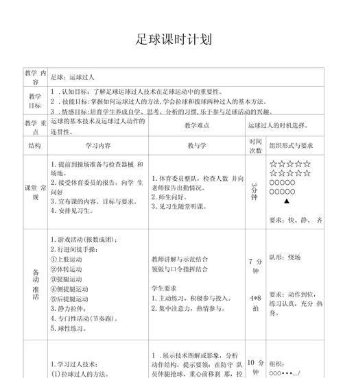足球初学者如何掌握过人技巧？过人技巧教学有哪些常见问题？