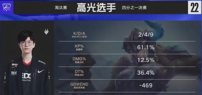 足球传奇翻盘技巧分析？如何在比赛中实现逆转胜利？