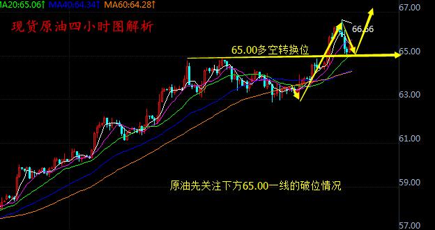 足球欧盘技巧实战分析教学？如何提高足球投注的胜率？