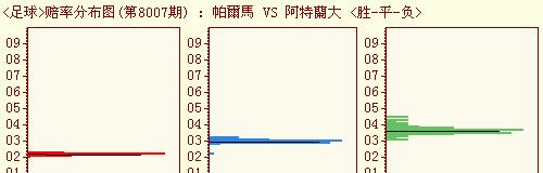 足球欧赔技巧教学有哪些？如何快速掌握足球欧赔技巧？