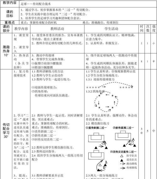 如何掌握足球跑动侧身射门技巧？常见错误有哪些？