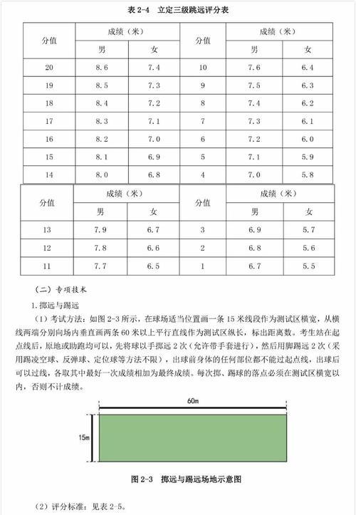 足球扑球技巧有哪些？如何设计有效的训练教案？