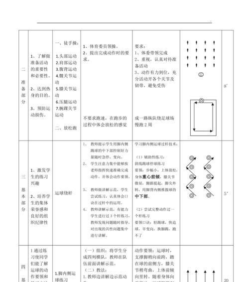 足球训练方法和技巧教案？如何有效提升球员技能？