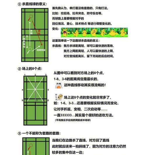 单打羽毛球比赛技巧有哪些？如何提高单打比赛表现？