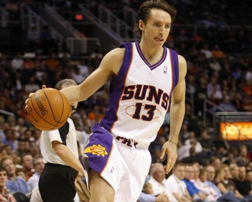 NBA传球训练技巧有哪些？如何提高传球准确性？
