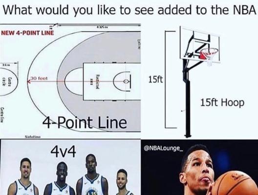 NBA大帝技巧有哪些？如何在比赛中有效运用？