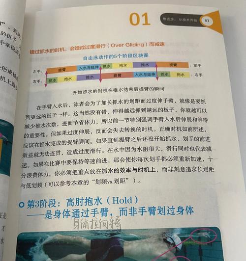自由泳换气技巧有哪些？如何快速掌握自由泳换气方法？