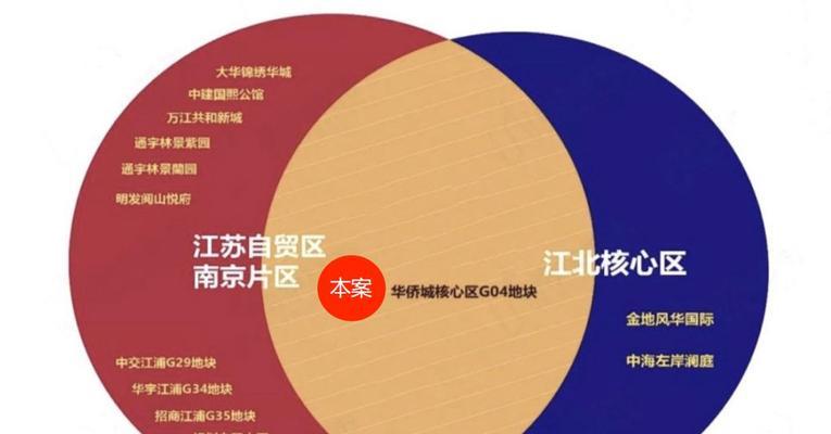 徐教头传授象棋绝技（掌握象棋核心技巧）