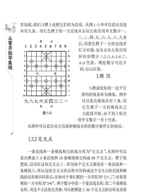 象棋攻防技巧（掌握象棋中的攻防奥秘）