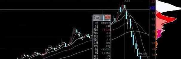 象棋中乾坤大挪移技巧是什么？如何有效运用？