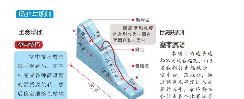 初学者滑雪技巧教学（让你在雪地上如鱼得水）