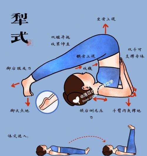 如何解决游泳换气总是上不来气的问题（掌握正确的换气技巧）