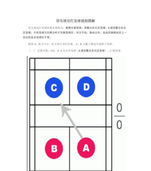 羽毛球发球技巧动作要领是什么？如何掌握正确的发球动作？