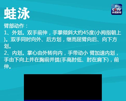 如何快速掌握蛙泳动作（蛙泳技巧口诀及训练要点）